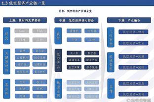 江南的城：马尚下赛季在CBA可能比较难务工 他的状态确实很差